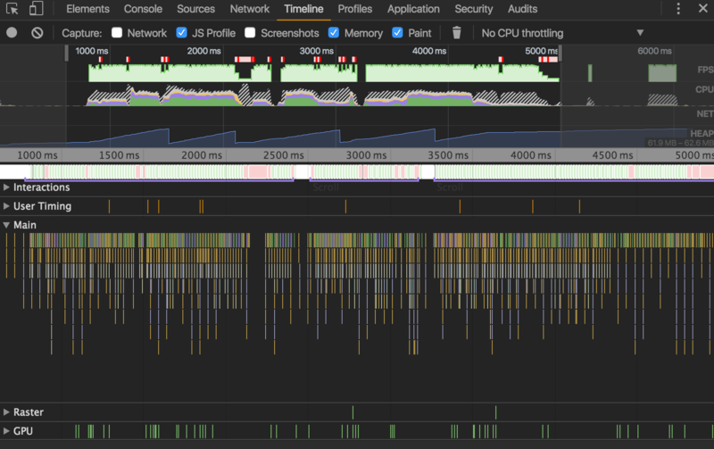 Screenshot of Chrome developer tools timeline.